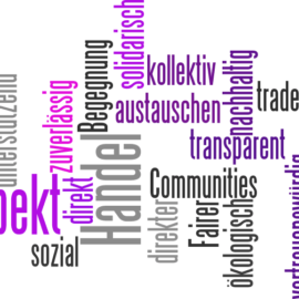 Fairer Handel